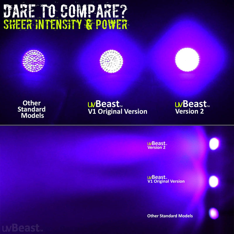 uvBeast V2 - Black Light UV Flashlight with HIGH Definition with Flood Effect 385-395nm UV Best for Commercial/Domestic Use Works Even in Ambient Light – USA Stock – UK Design