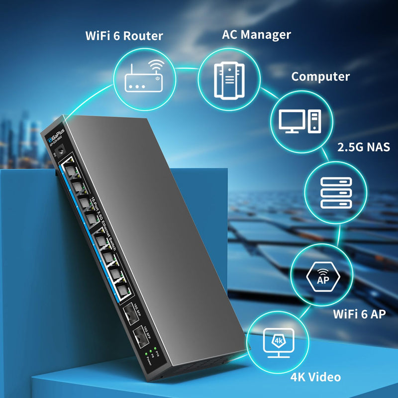10 Port 2.5Gb Unmanaged Ethernet Switch with 8* 2.5G Base-T Ports, 2* 10G SFP+ Ports. GiGaPlus 2.5Gbps Network Switch for 2.5Gbps NAS/PC, WiFi6 Router, Wireless AP. Fanless Design, Plug and Play 10 port Unmanaged | 8X2.5G+2X10G SFP