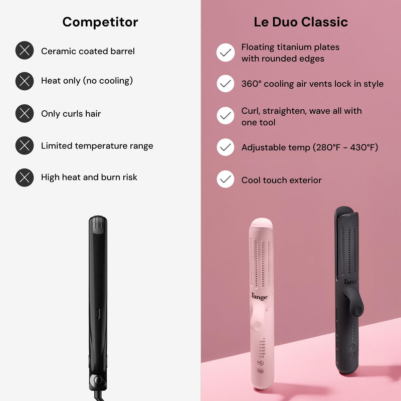  [AUSTRALIA] - L'ANGE HAIR Le Duo 360° Airflow Styler - 2-in-1 Curling Wand & Titanium Flat Iron Hair Straightener - Professional Hair Styler - Hair Curler with Cooling Air Vents - Adjustable Temp.
