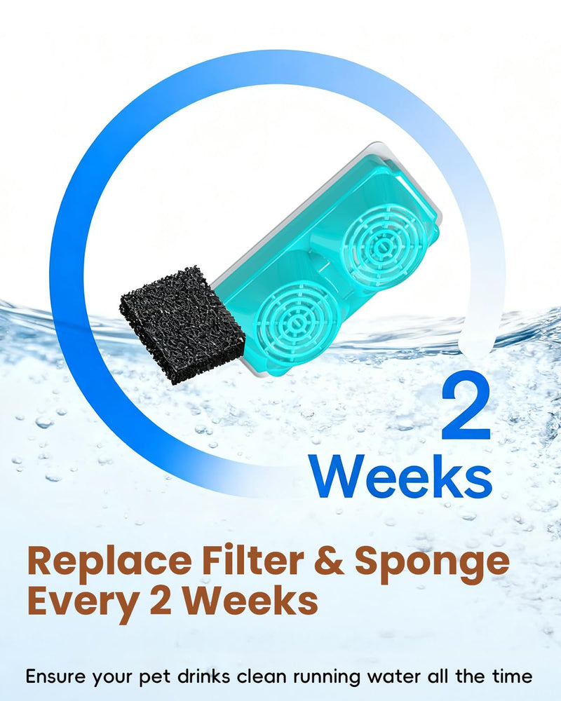12 Pack of Official Replacement Filters and Sponges (6 Months Set) for Emdoro Stainless Steel Pet Water Fountain 12 Filters + 12 Sponges