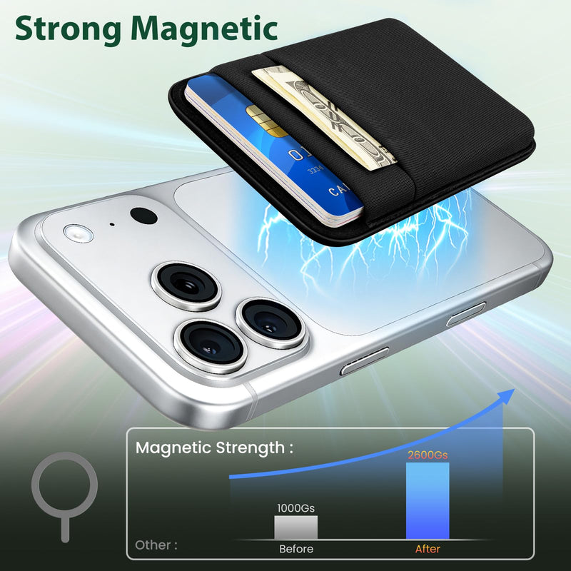 Wallet Compatible with Magsafe, Stretchy Fabric 2600Gs Secure Magnetic Strength Minimalist Wallet Phone Credit Card Holder Compatible with iPhone 17 16 15 14 13 12 Magnet Case Black