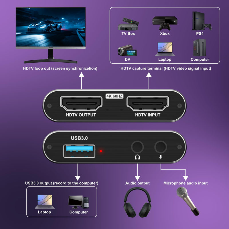 4K HDMI Capture Card, USB 3.0 Video Capture Card for Streaming | Wide Device Compatibility, OBS Compatible, 1080P 60FPS Recording Support