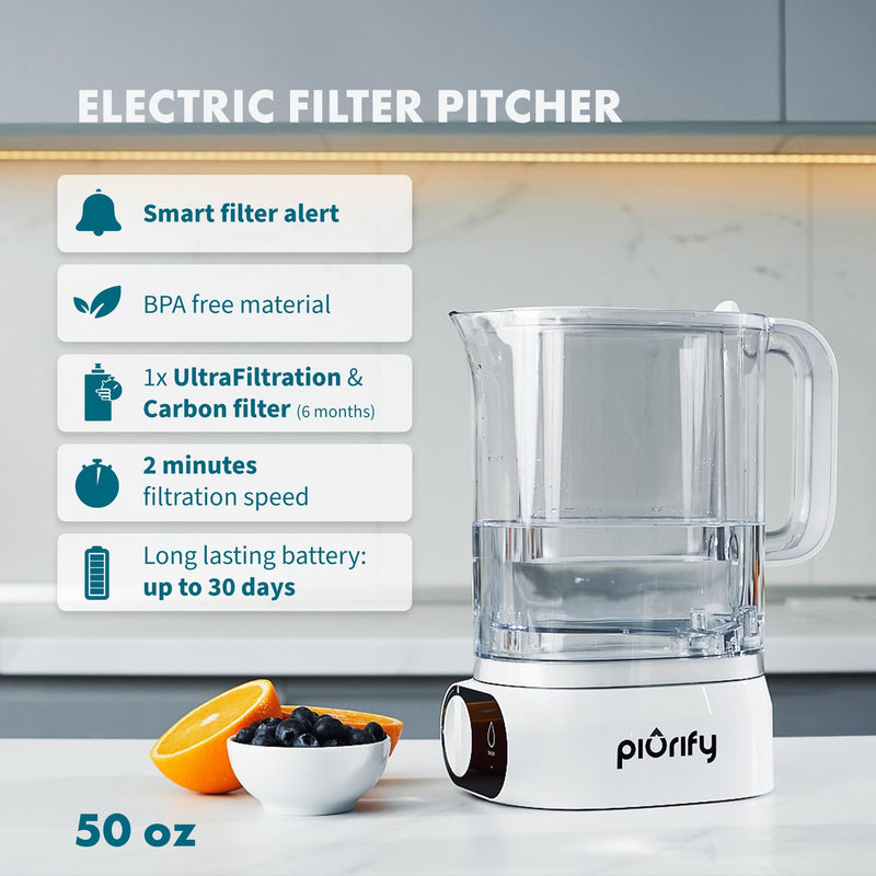 PIURIFY 2-Pack Replacement UF+ Carbon Filters for Alchemy Countertop Automatic Filter - 1 Year Supply 2-Pack Replacement Filters