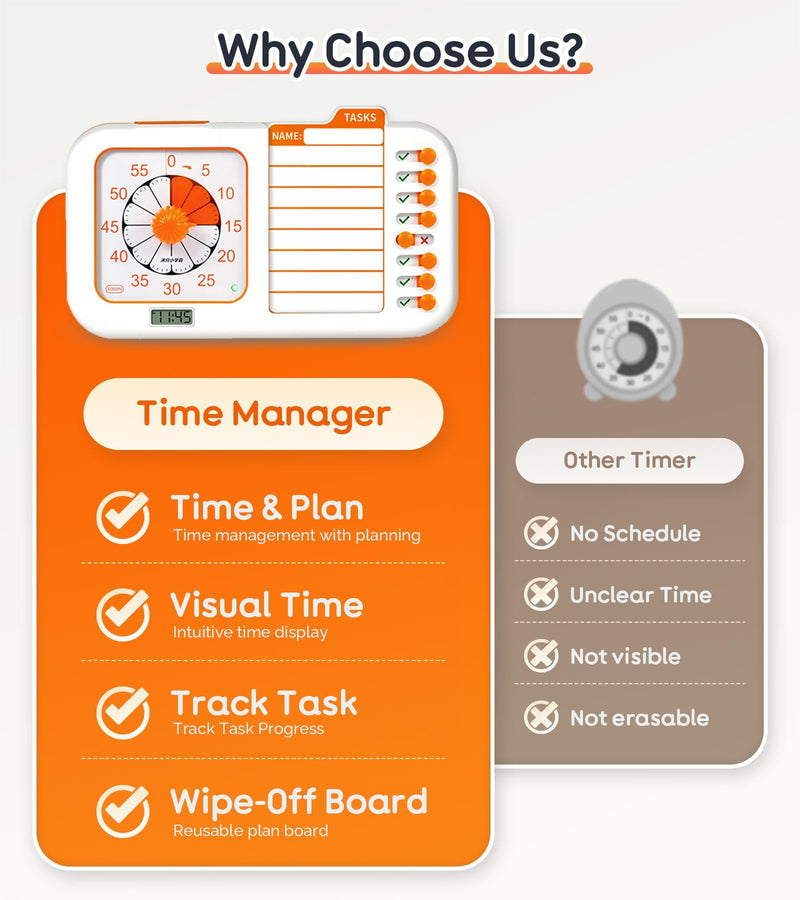 3-in-1 Visual ADHD Timer for Kids & Adults with Planning Board, Task Timer, Chore Chart & Visual Schedule Planner, Autism & ADHD Tools with Checklist for Classroom, Homeschool Supplies, Home, School Orange_white