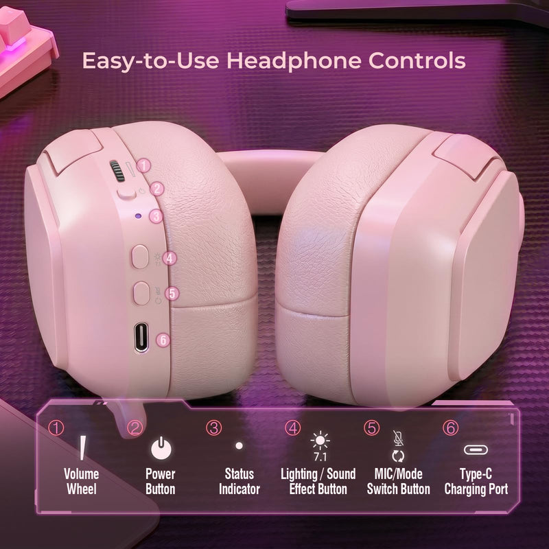 RK ROYAL KLUDGE HG101 V2 Wireless Gaming Headset for Xbox/PS5/NS/PC, Pink | Bluetooth 6.0/2.4Ghz/Wired Headphones, 7.1 Surround Sound, RGB, 40mm Dynamic Driver, Memory Foam Cushions, Retract Mic, Pink