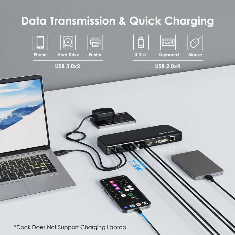 WAVLINK USB Laptop Docking Station Dual Monitors, DisplayLink Computer Dock for M1 M2 Mac and Windows, ChromeOS, Ubuntu 20.04/22.04 (HDMI & HDMI/DVI/VGA, 6xUSB Ports, LAN, Audio) Black