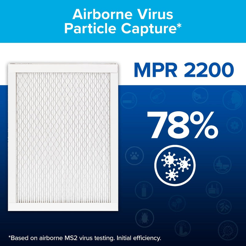 Filtrete 16x20x1 AC Furnace Air Filter, MERV 13, MPR 2200, Elite Allergen, Bacteria & Virus Filter, 3-Month Pleated 1-Inch Electrostatic Air Cleaning Filter, 2-Pack (Actual Size 15.69x19.69x0.78 in)