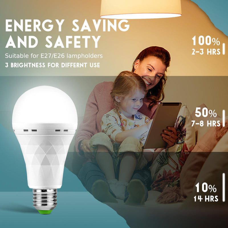 6 Pack Rechargeable Emergency Light Bulbs, Battery Powered LED Light Bulb 6000K Daylight E26 12W 60W Equivalent with 1500mAh for Home Power Outage Camping Hiking(6 Bulbs, 6 Hooks,3 Plug Caps) 1 HLQZS-6G