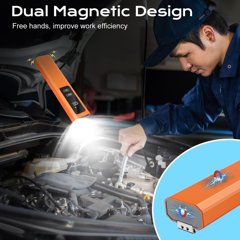 EDC Flashlight 4 in 1 Pocket Magnetic Slim Flat Flashlight High Lumens Work Light with Green Beam & UV Light & Warning Light Combo EDC Rechargeable LT-010 (Orange Color) Orange