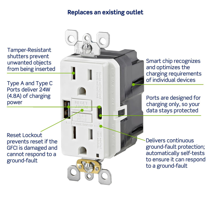 Leviton 15A SmartlockPro Self-Test GFCI Combination with Type A & Type-C USB in-Wall, USB Charger for Smartphones and Tablets, GUAC1-W 15A Type A/C USB w/GFCI White