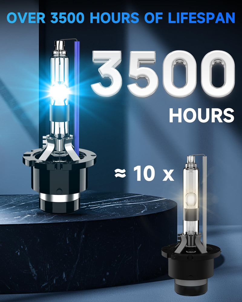 Fit for Toyota 2006-2009 Prius D4R HID Xenon Headlight Bulbs, Upgraded High Low Beam 35W Bi-Xenon Light Bulb Replace, Super Bright 8000K White Blue, Plug and Play, Pack of 2 D4R-8000K