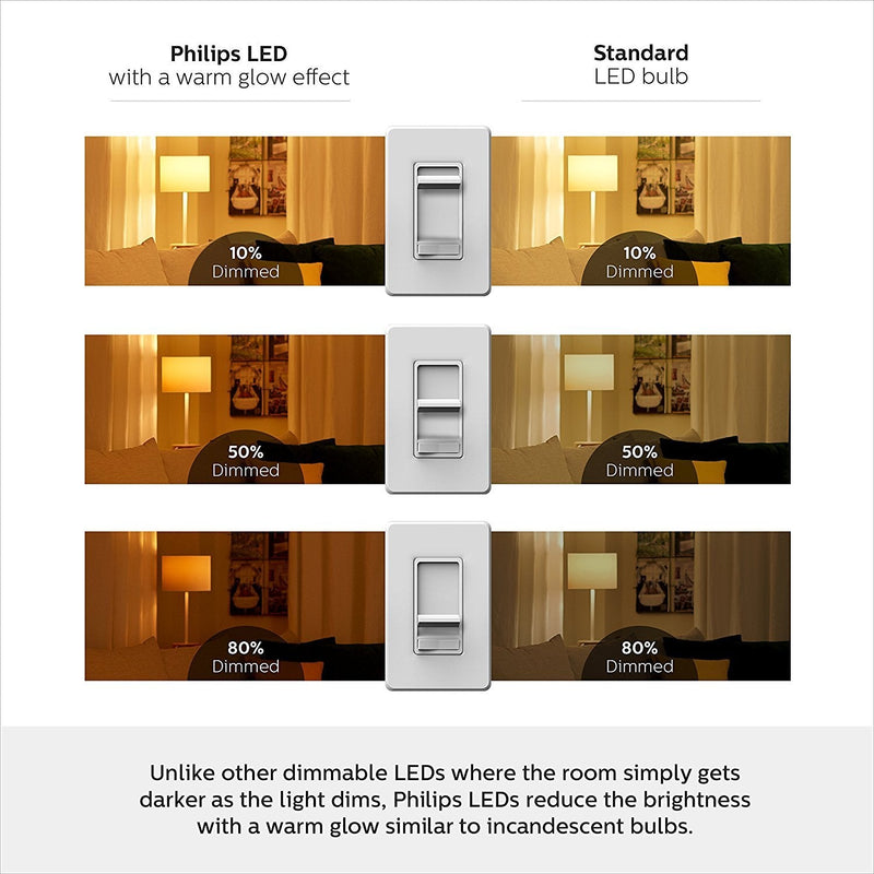 Philips LED 538322 LED Dimmable A19 Soft White Light Bulb with Warm Glow Effect: 800-Lumen, 2700-2200-Kelvin, 9.5-Watt, E26 Base, Frosted, 8-Pack 8 Pack 60-Watt Equivalent