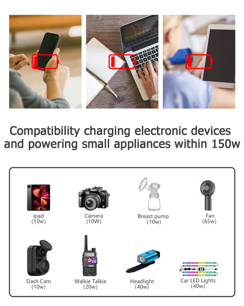 FOVAL 150W Car Power Inverter 12V DC to 110V AC Converter Vehicle Adapter Plug Outlet with 3.1A Dual USB Car Charger for Laptop Computer (Classic Red) Classic Red
