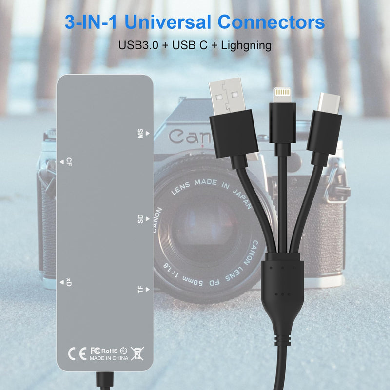 Memory Stick Pro Duo Adapter for iPhone/USB C/PC - Aluminum 5 in 1 SD/TF/CF/MS/XD Picture Card Reader, Multi Memory Card Reader USB C Lightning OTG Adapter Memory Stick pro Duo Reader for iPhone