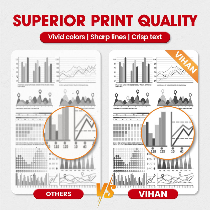 Vihan 054 Black Toner Cartridge Compatible CRG054 Replacement for Canon 054 CRG-054 Color ImageCLASS MF644Cdw MF642Cdw MF641Cdw LBP622Cdw LBP623Cdw MF641Cdw Printer Ink (1 Pack)