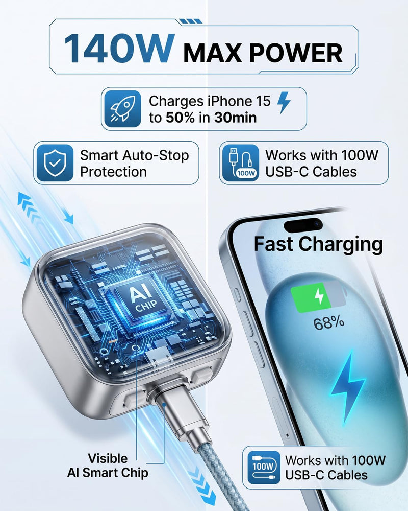 AUTO Unplug 140W USB C Charger, Smart Adapter Automatically Disconnects When Battery is Full, Physical Power Cut for Laptops, Tablets & Smartphones - Protects Battery Health
