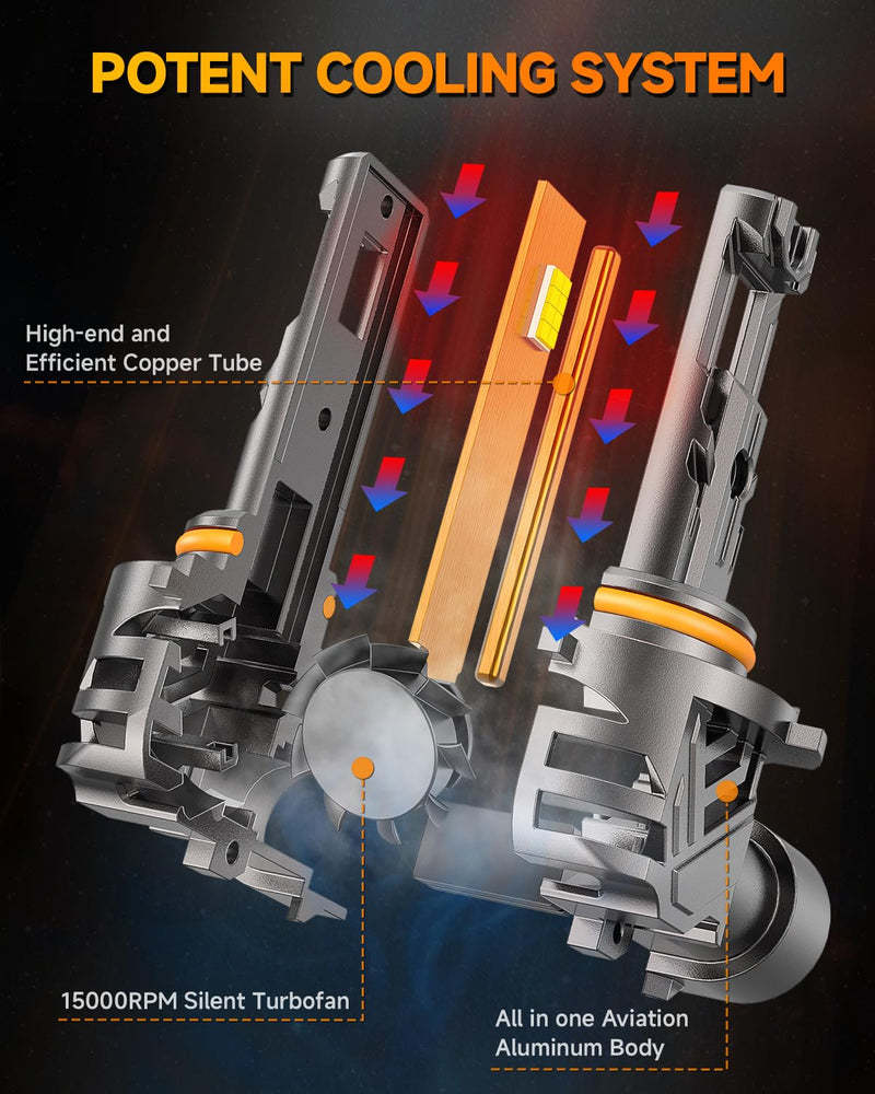 FAHREN 2026 Upgraded 9012/HIR2 Bulb, 𝟕𝟓,𝟎𝟎𝟎𝐋𝐌 𝟏𝟎𝐗 Brightest 6500K 1:1 Mini Size with Cooling Fan, 9012 Gauges Light Kit Bulb, No Adapter Needed Plug And Play, Pack of 2