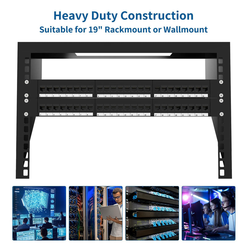 CableGeeker Cat6 Patch Panel 24 Port with Inline Keystone, 10G Ethernet Support, 1U Network Patch Panel UTP 19-Inch with Removable Back Bar, Compatible with Cat6, Cat5e, Cat5 Rackmount Cabling