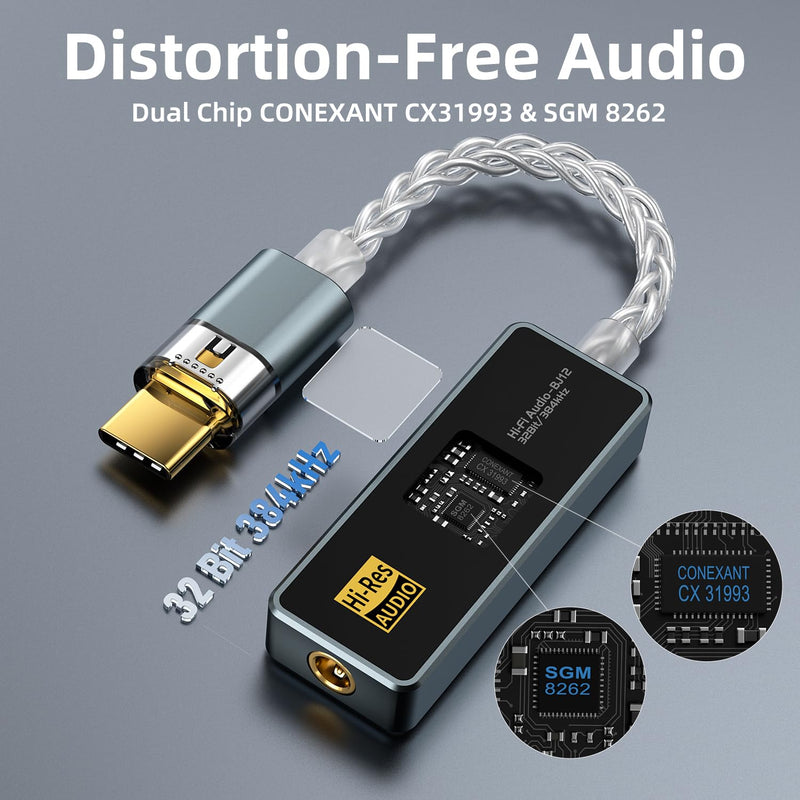 USB C to 3.5mm Audio Adapter Equipped with Dual DAC Chip CX31993&SGM8262, Audio Dongle with HiFi Amplifier, USB C to 3.5mm Headphone Aux Converter & USB A Adapter for Android iPhone iPad PC Mac Grey