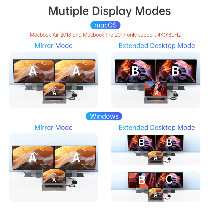 ACASIS Dual HDMI Docking Station with 100W PD Charging, 5Gbps USB-C and USB-A Data Ports, HDMI Hub for Dell XPS/HP/Lenovo/Surface/Yoga 2FT-2HDMI 4K60
