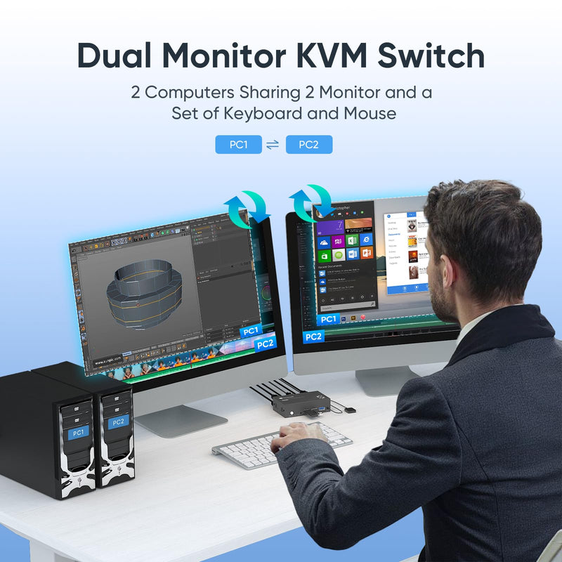 USB 3.0 HDMI KVM Switch 2 Monitor 2 Computers, 8K@60Hz KVM Switches for 2 Computers Sharing Monitor Keyboard Mouse Hard Drives Printer,with EDID Adaptive,2*USB Cable and Controller. 2 Monitors 2 Computers
