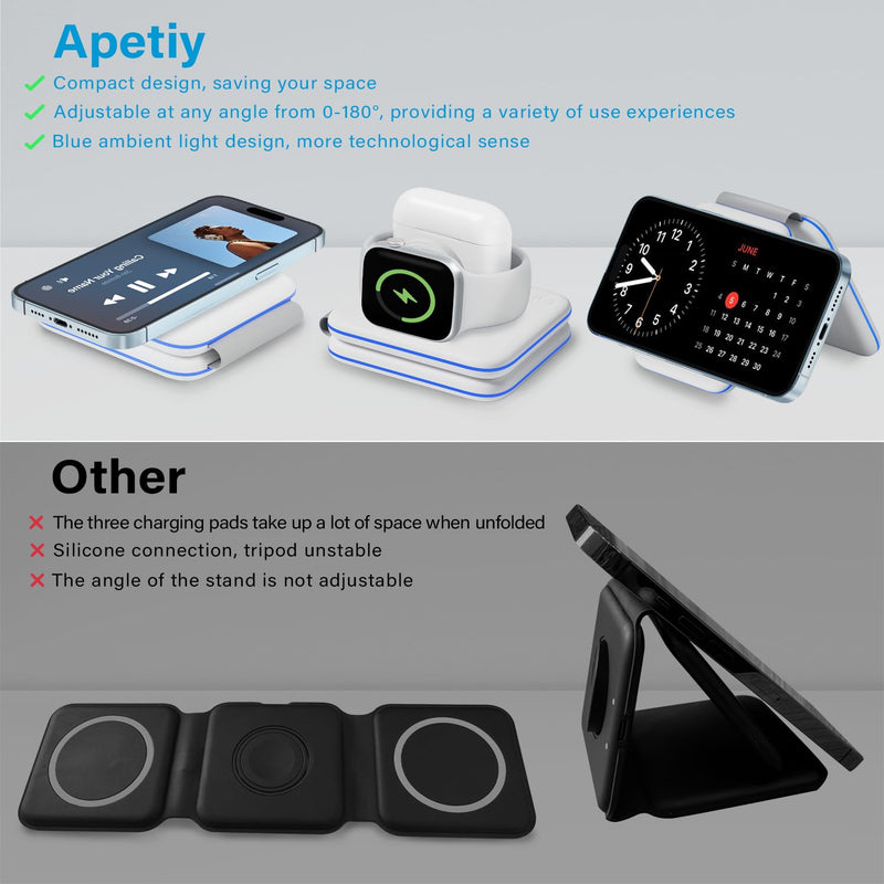 Charging Station for Apple Multiple Devices, 3 in 1 Magnetic Wireless Charger Dock for iPhone 15/14/13/12/Pro/Plus/Max, Travel Charger for Apple Watch 9/8/Ultra 2/7/6/SE/5/4/3 & AirPods 1/2/3/Pro White