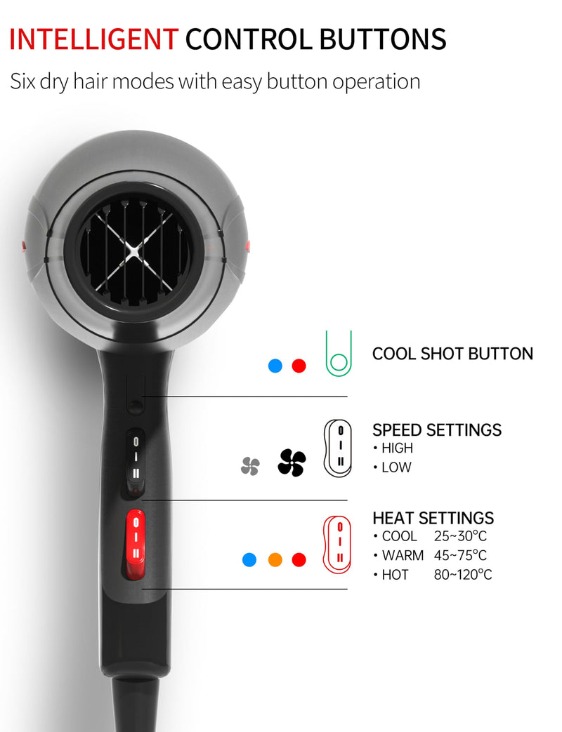 Professional Hair Dryer 3500W Ionic Hairdryer AC Motor Blue Light Anion with 1 Diffuser & 2 Nozzles Accessories, Overheating Protection 2 Speeds 3 Heat Settings for Women Men Home Salon