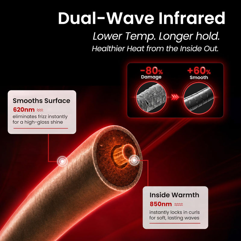 GLAMUP® Beauty Infrared Thermal Brush 45mm, Fine Damaged Hair Blowout Look | Healthier Heat for High-Gloss Shine, Extended Barrel Volumizer, Anti-Frizz Soft Waves & Face-Framing Flicks, Dual Voltage Whisper Pink