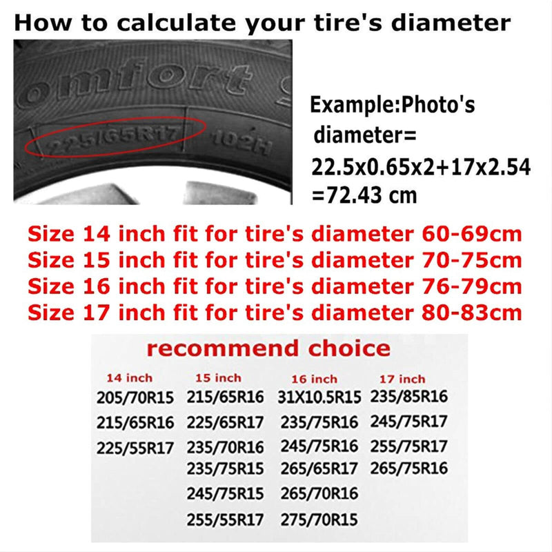 Rv Spare Tire Covers for Rv Trailers Wheel Protectors Tyre Covers Weatherproof and Dustproof Wheel Covers Universal Fit for Trailer Rv SUV Truck Travel Trailers Camper 15" - Wolf 15 inch (Tire Diameter 70-75cm/27.5-29.5in)