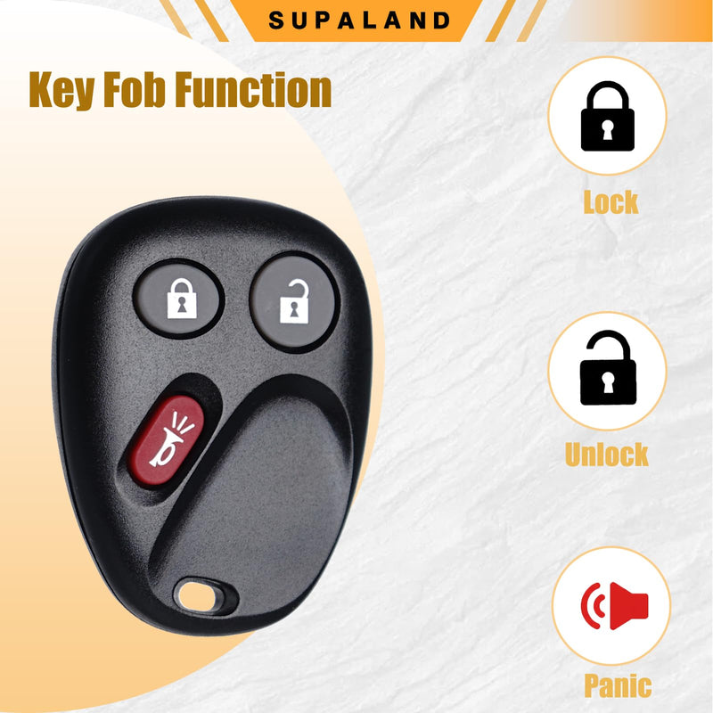 SUPALAND Key Fob Remote with Uncut Ignition Key Fits for 2003-2006 GMC Sierra Yukon Chevy Silverado Avalanche Tahoe Suburban Cadillac Escalade Hummer H2 LHJ011 Transponder Key B91P/B102P