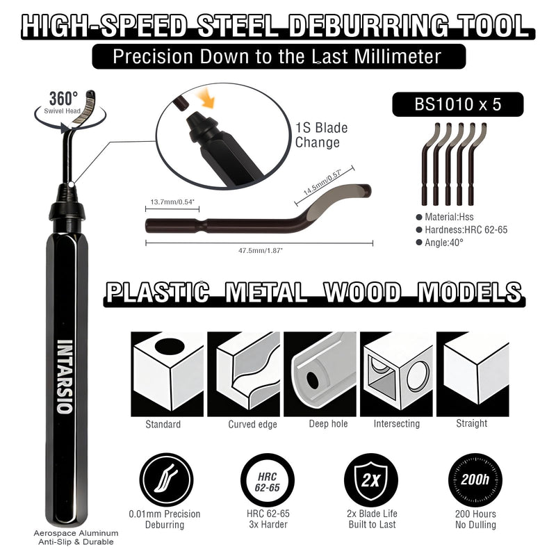 52-in-One 3D Printer Tools Kit, Professional 3D Printer Accessories & Maintenance Set for All FDM/SLA Printers, Deburring Tool, 3D Printer Nozzles, Scrapers, Files Set, PTFE Tube Cutter, Storage Bag Plus-purpose Kit