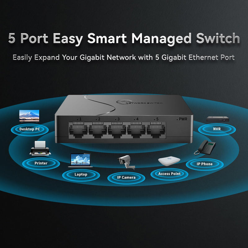 5 Port Easy Smart Managed Ethernet Switch Gigabit Switch, Network Hub, Ethernet Splitter, Plug & Play, VLAN, Qos, Desktop or Wall Mount 5 Gigabit Ports|Clound Managed
