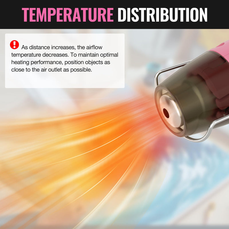 WORKPRO 7.2V Cordless Mini Heat Gun for DIY Crafts, 4000mAh Hot Air Gun, 1.5s Fast Heating, 3 Temp Settings (Cool/572°F/842°F), USB-C Rechargeable, Perfect for Crafts & Decorations - Pink Ribbon