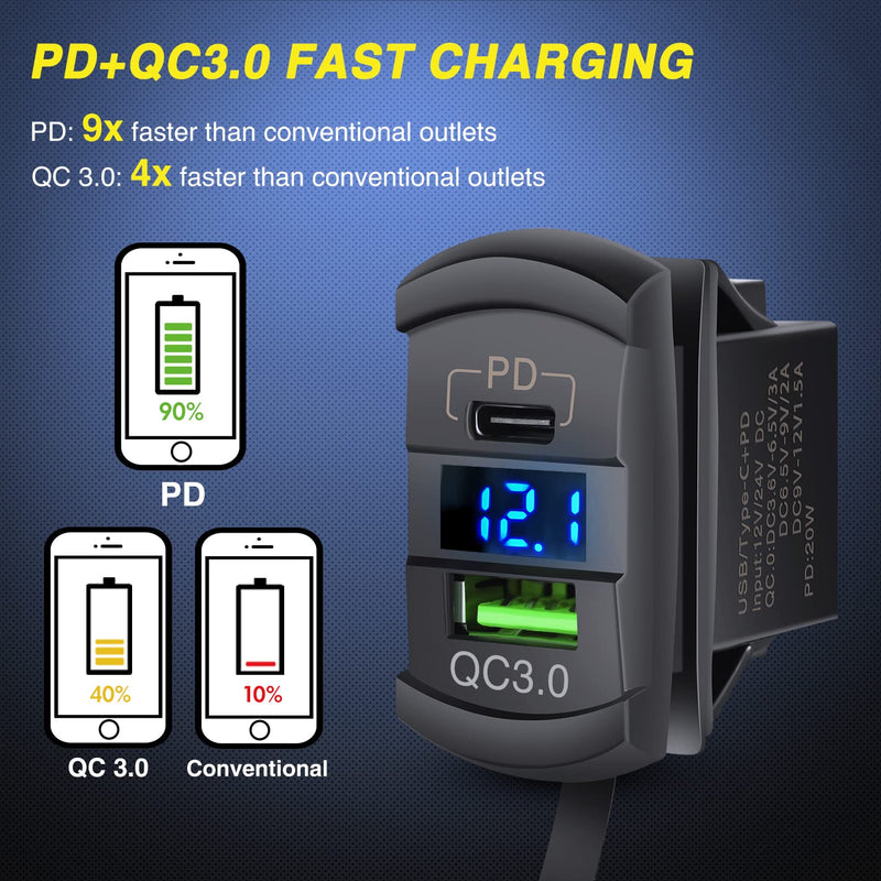 Nilight Rocker Switch Style USB Outlet LED Voltmeter Quick Connector 12V PD Type C and USB QC 3.0 Cars Replacement with Inline Fuse for Switches Panel on Boats RV Truck Car Type C + USB Voltmeter Blue
