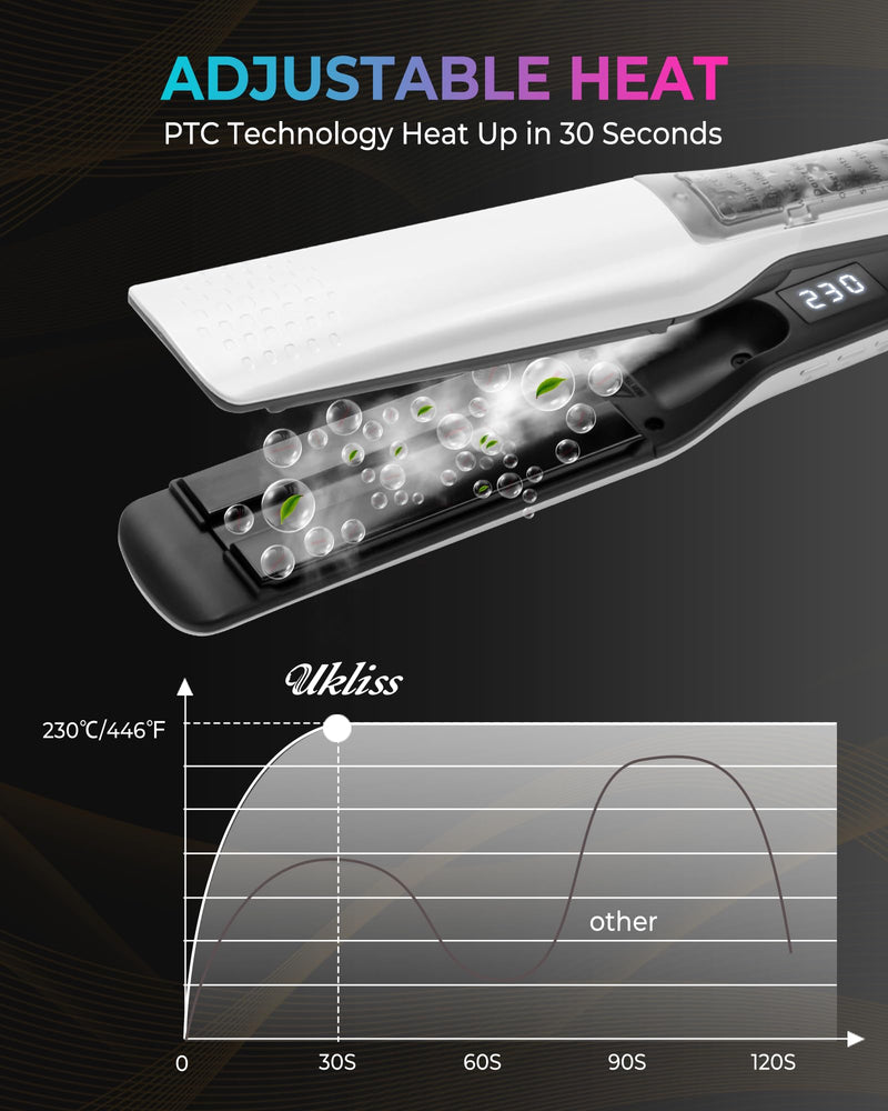 UKLISS Steam Hair Straightener for Women, Professional Hair Straighteners with LCD Display & Safty Lock, 40MM Wide Plate Flat Iron, Hair Straighten & Smooth 2 in 1, Salon Hair Care Effect, 100-230℃ White