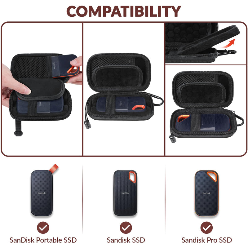 External Solid State Drive Case for Sandisk Extreme/Extreme Pro/Creator Pro | THD EVA Protection Case for Sandisk 500GB 1TB 2TB 4TB 8TB Portable SSD Hard Drive (Nylon Material) 1.External Solid State Drive Case
