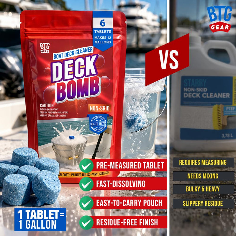 Boat Non-Skid Deck Cleaner & Wash | Convenient Tablets | Lift Dirt & Stains | Makes 6 Gallons