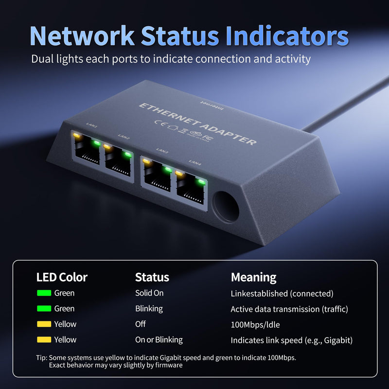 Starlink Gen 3/Mini Ethernet Adapter Multi-Ports Starlink Mini Ethernet Cable Network Adaptor 4 RJ45 Outputs Simultaneously Up to 1 Gbps 4 Ports