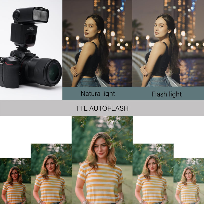 Meike 430N TTL Speedlite LCD Display Shoe Mount Flash Compatible with Nikon F System Digital SLR Cameras D3400 D3300 D3200 D5600 D850 D750 D7200 D5300 D5500 D500 D7100 D3100 etc MK-430N