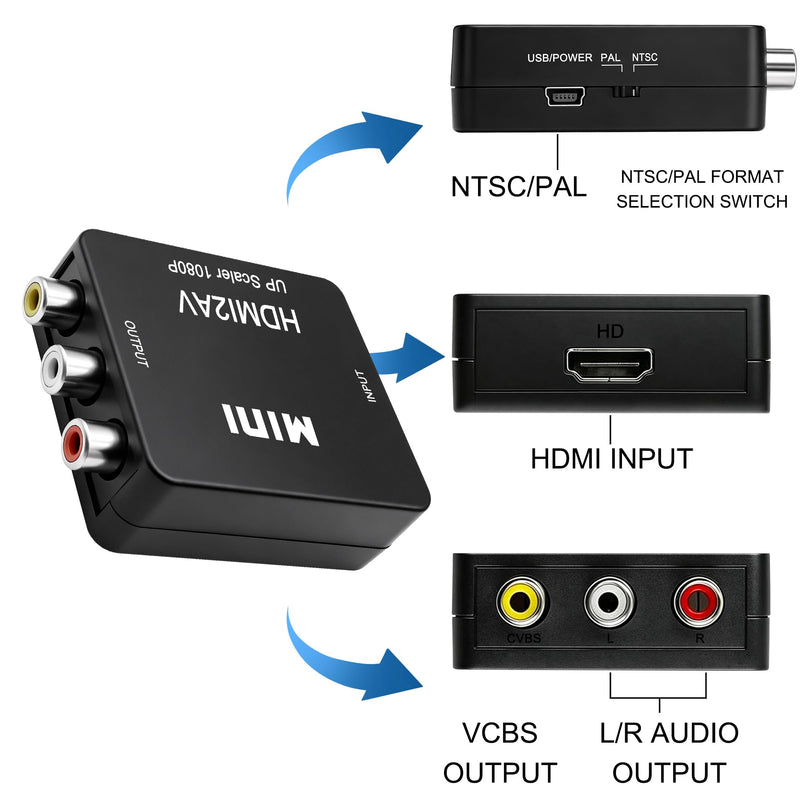 MEIRIYFA HDMI to RCA Converter Supports PAL/NTSC for PC Laptop TV Stick | 1080P Uni-Direction HDMI to AV HD Audio Video Converter (Black)