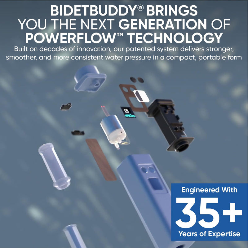BIDET BUDDY® Evolv Portable Bidet for Travel – 530ml Bottle, Self-Cleaning Retractable Nozzle, 1100mAh Rechargeable, USB C Charging, IPX7 Waterproof with LED Display, 3 Water Flow Modes - Silver