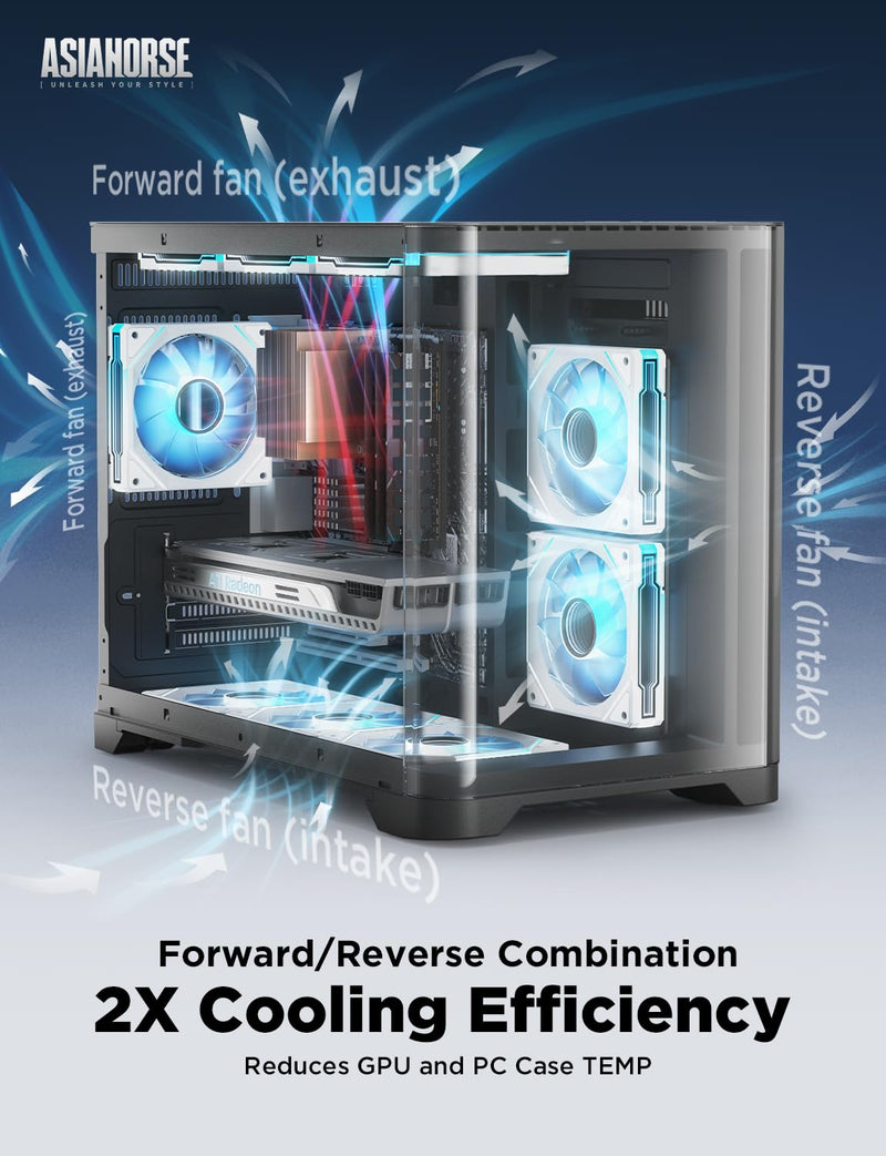 AsiaHorse AMICI-5GT RGB PC Fans, Infinity Mirror ARGB Fans HDB Bearing Fan Speeds Up to 1800 RPM with 24 LED Lights, Reverse Blade Fan Compatible Motherboard Aura SYNC (Not Wireless Connection) 120mmBlack-3packs