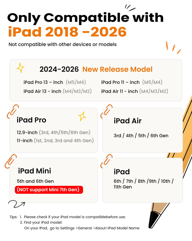 OMOTON Stylus Pen for iPad 2018-2026, SP02 Pencil with Fidget Spinner | Tilt Sensitivity & Palm Rejection, Long Battery for iPad Pro/Air/Mini，Unique Gift for Study, Work & Daily Use - Yellow
