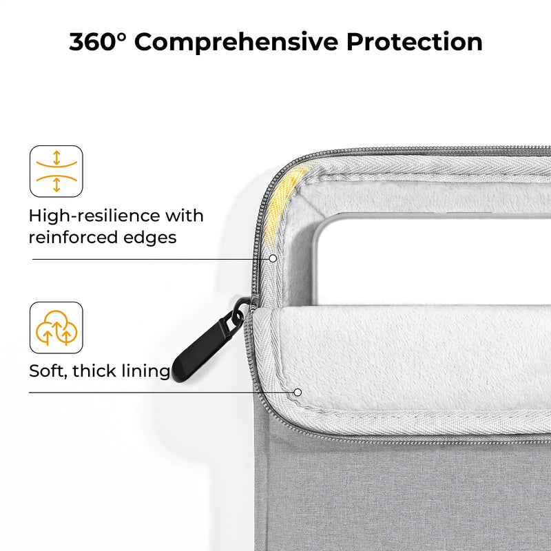 EooCoo Matte Case for MacBook Air 13 inch M5/M4/M3/M2 2026-2022, Clear | 6-in-1 Kit, Easy to Carry, 100% Color-Matched, Scratch & Fingerprint Resistant, Lightweight for Commute, Travel & Campus Matte Clear