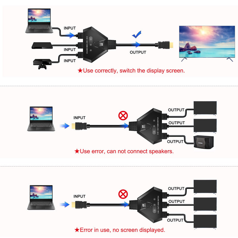 HDMI Switch 3 in 1 Out, 4K@60Hz HDMI Switcher with Gold Plated Ports, Plug & Play, Supports Full HD 1080P 3D Compatible with Roku TV Stick HDTV PS4/PS5 Xbox, Ideal for Home Theater, Gaming, Streaming