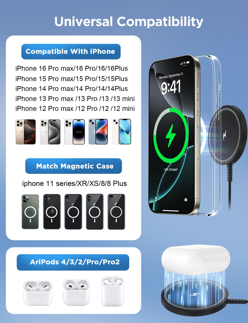 Magnetic Wireless Charger Fast Charge Strong Magnet Charging Pad for iPhone 17/16/15/14/13/12 - Series&AirPods Pro 4-2, Daul Ports, Case-Friendly, Ultra-Slim & Portable for Travel Nightstand Desk