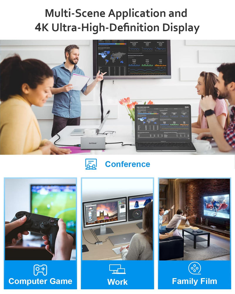 12 in 1 USB C Hub, Docking Station, Triple Displays Laptop Docking Station for MacBook Pro and Windows(2 HDMI, DP, 100W PD, SD/TF Card Reader, 3 USB 3.0 Ports), MAC OS only Support Mirror Mode