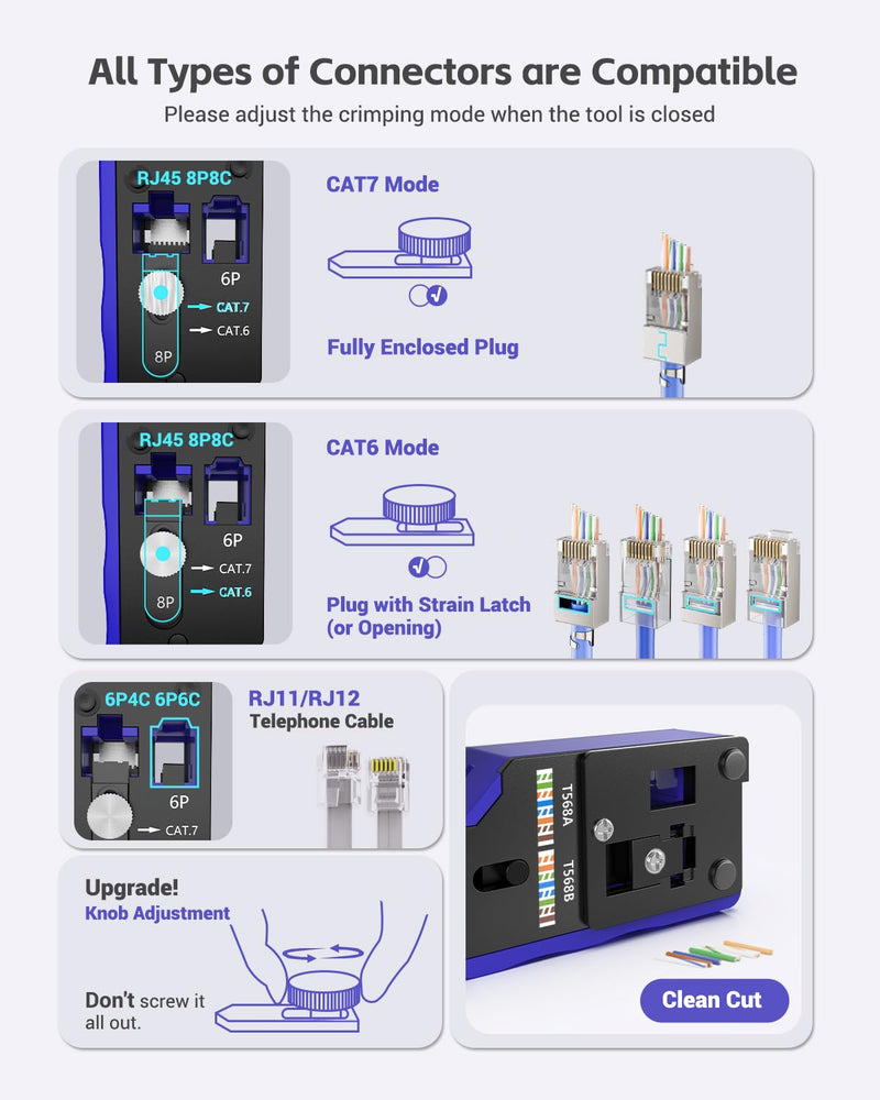 VCELINK RJ45 Crimp Tool Kit for CAT7/6A/6/5E/5, Upgraded Network Tool Set with an Ethernet Crimper, 50 RJ45 Connectors & Boots, Cable Tester, Wire Stripper and Cutter in a Cloth Bag, Blue Advanced Set