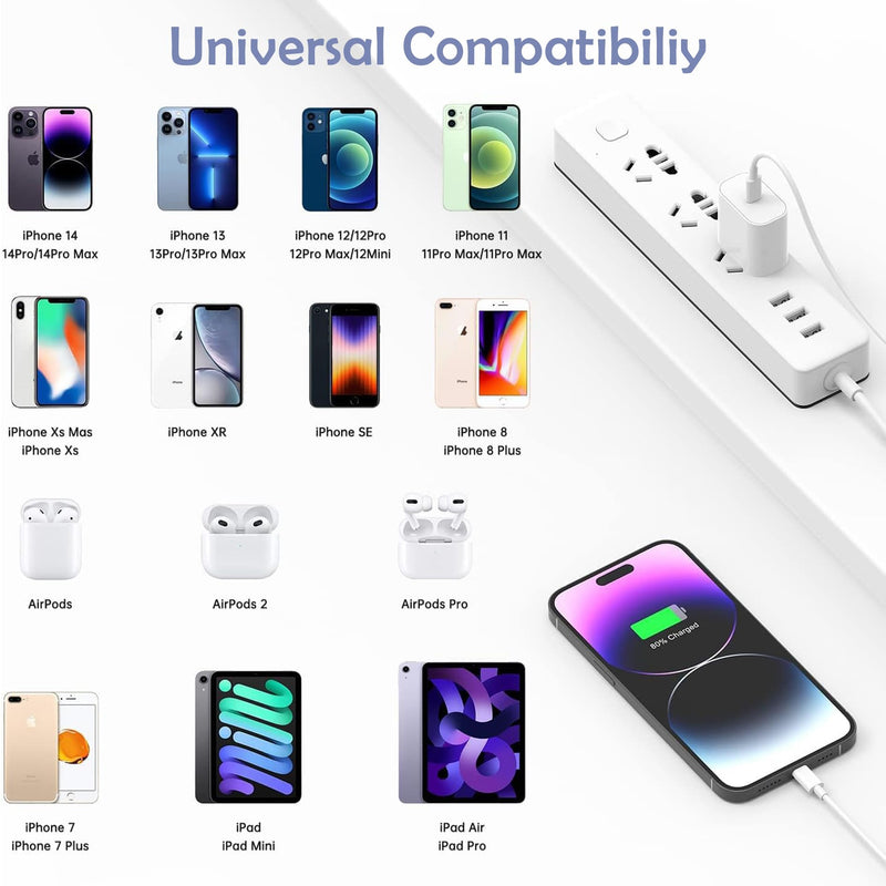 10FT Extra Long Braided iPhone Charger Fast Charging,10Foot 2Pack i Phone Charger Block USB C to Lightning Woven Cable Cord Adapter for iPhone 14 Pro Max/14 Plus/13 Mini/13/12/11/X/XR/SE/i Pad/AirPods White 2Pack 10FT 2