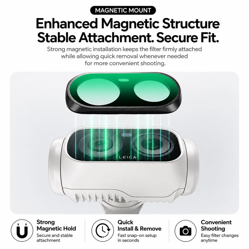 Magnetic Lens Filters Set for Insta360 Luna Ultra,(ND/16/32/64/128)
